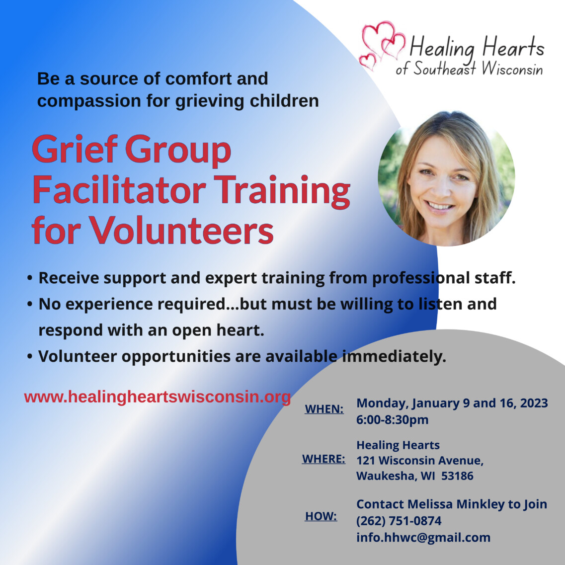 SM CARD.FacilitatorTraining.Jan 2023
