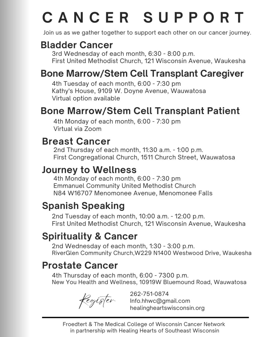 cancer support groups.summary.